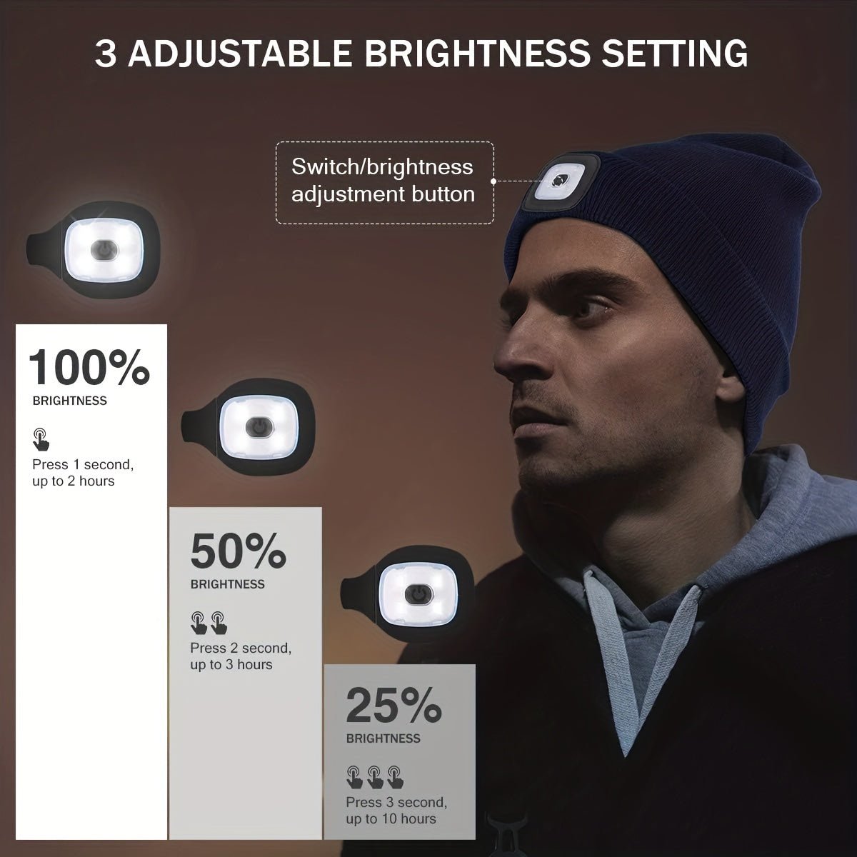 Cat Shop Boys - 1pc USB Rechargeable LED Beanie Hat With 4 Lights - Unisex Knitted Cap For Hiking, Biking, Camping, Walking, And Running - Perfect Gift For Men And Women