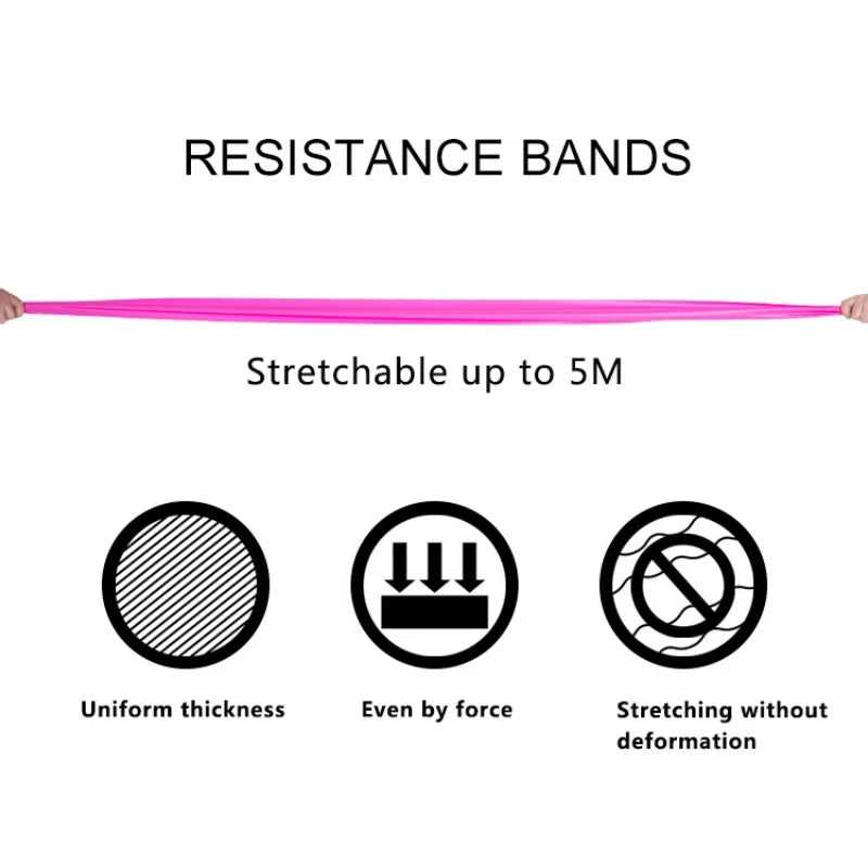 150Cm Fitness Exercise Resistance Bands Rubber Yoga Elastic Band Professional Resistance Bands Rubber Loops Accessories