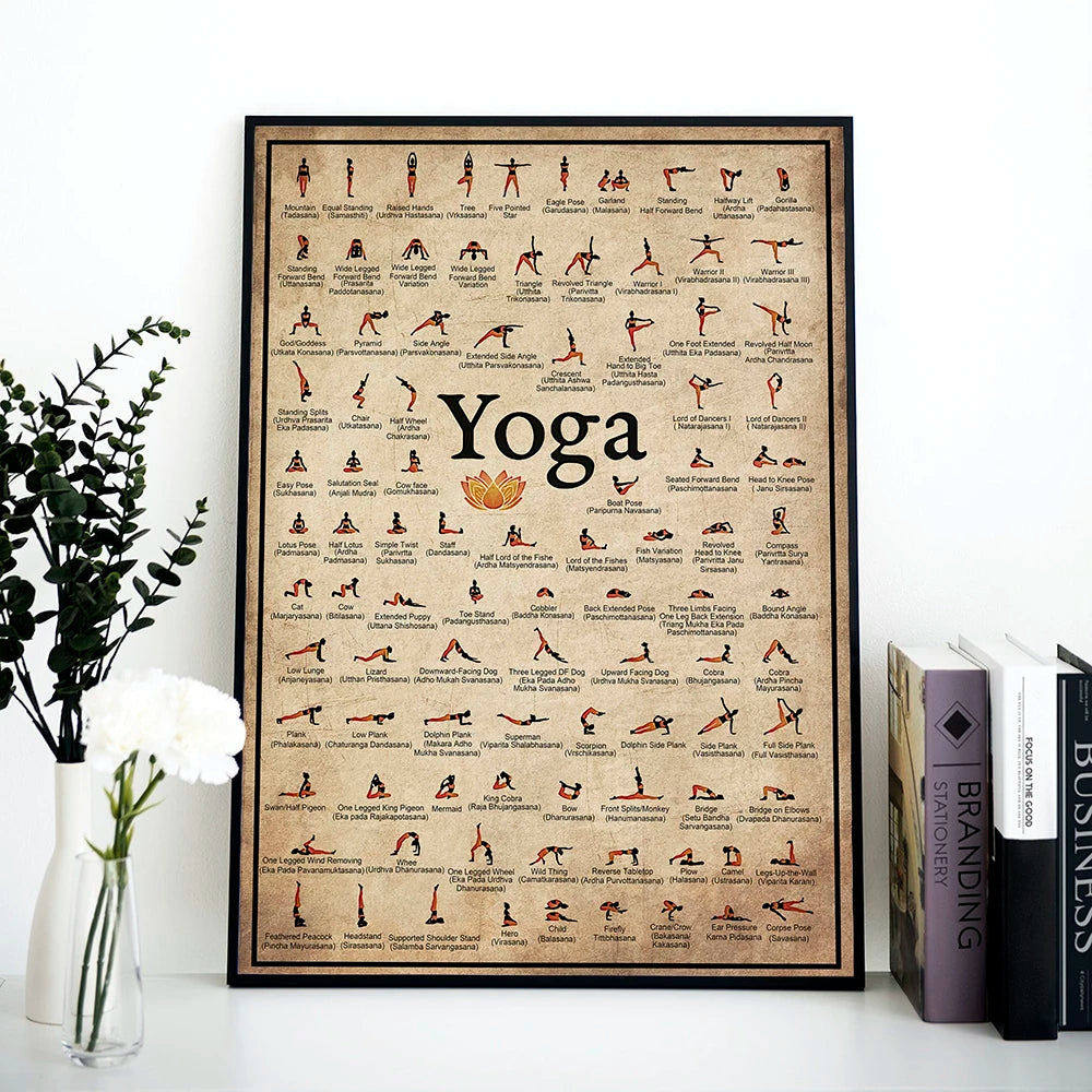 Home Exercise Gym Yoga Ashtanga Chart Pose Health Poster Wall Art Canvas Painting Yoga Print Living Room Home Wall Decor