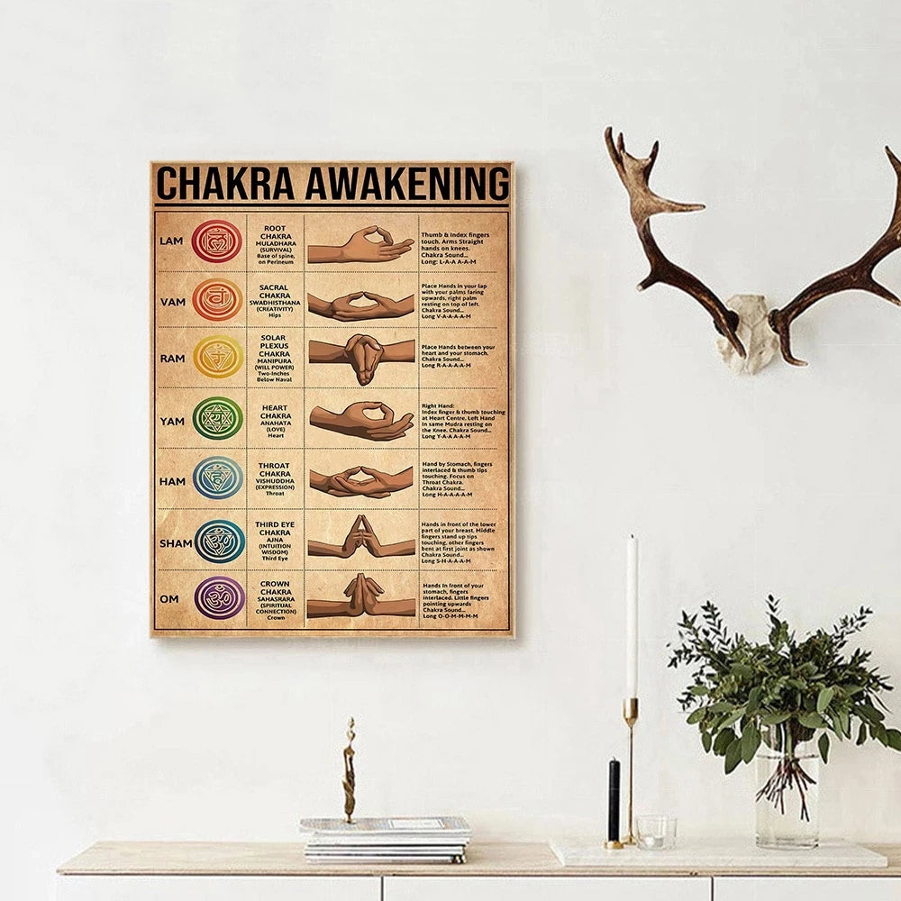 Yoga Chakra Awakening Vintage Posters and Prints Yoga Hand Movement Canvas Painting Modern Wall Home Decor Pictures