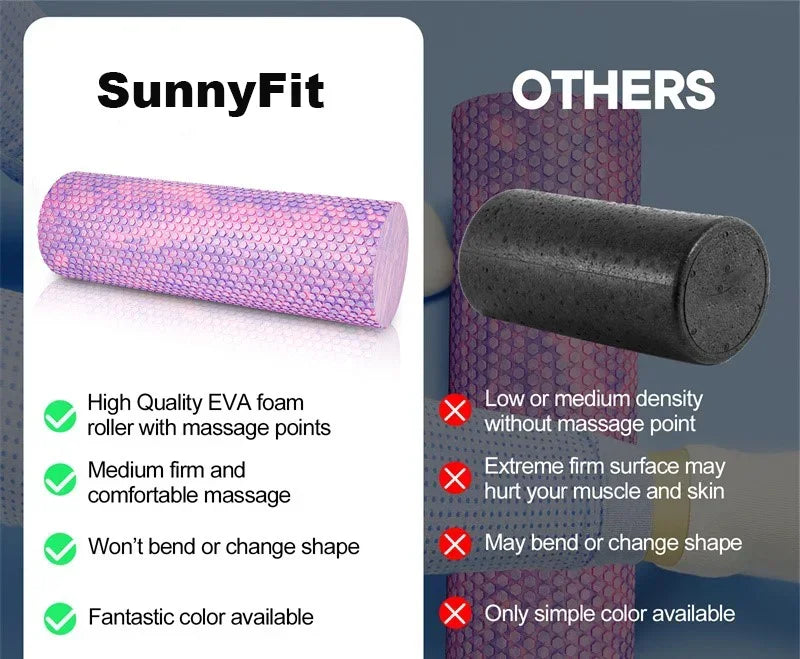 Quality 15*45cm Yoga Column Yoga Block Pilates EVA Foam Roller Massage Roller Muscle Tissue Fitness Gym Yoga Pilates Sports