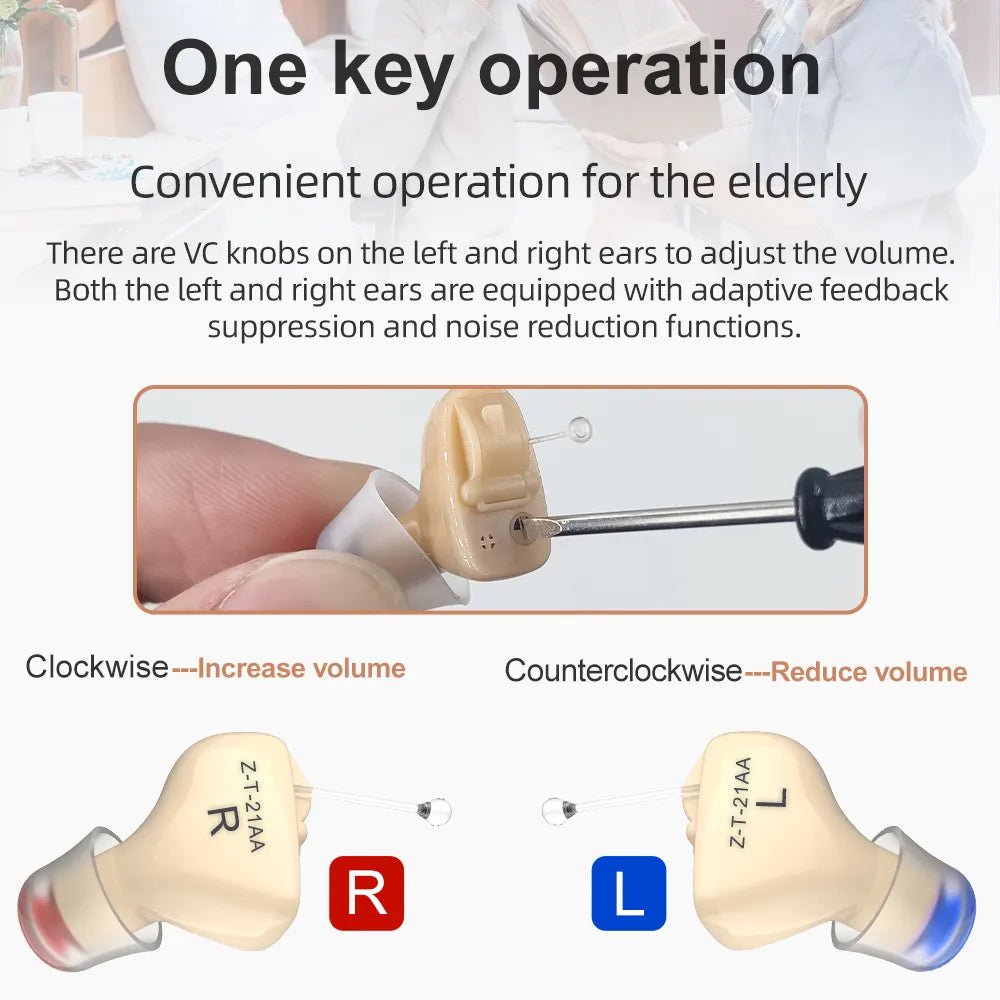 Cat Shop Boys - Advanced CIC Invisible Digital Hearing Aid - Clear, Invisible and Powerful Mini Wireless Hearing Aid for Elderly Deafness