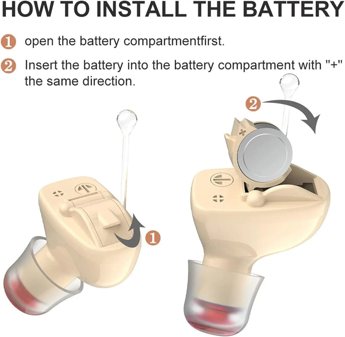 Cat Shop Boys - Advanced CIC Invisible Digital Hearing Aid - Clear, Invisible and Powerful Mini Wireless Hearing Aid for Elderly Deafness