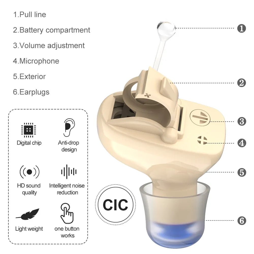 Cat Shop Boys - Advanced CIC Invisible Digital Hearing Aid - Clear, Invisible and Powerful Mini Wireless Hearing Aid for Elderly Deafness