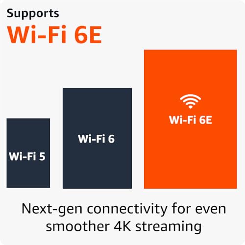 Cat Shop Boys - Amazon Fire TV Stick 4K Max streaming device (newest model) supports Wi - Fi 6E, free & live TV without cable or satellite