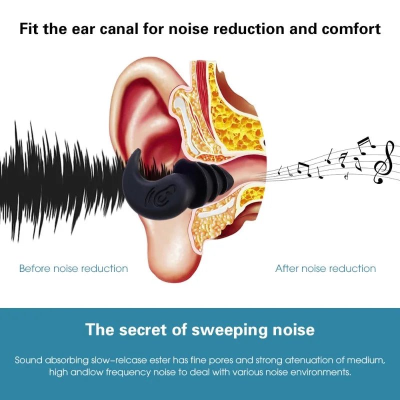 Cat Shop Boys - Anti Noise Silicone Earplug Sleep Noise Reduction Ear Plug Canceling Soundproof Ear Plugs Waterproof Swimming Soft Ear Protector