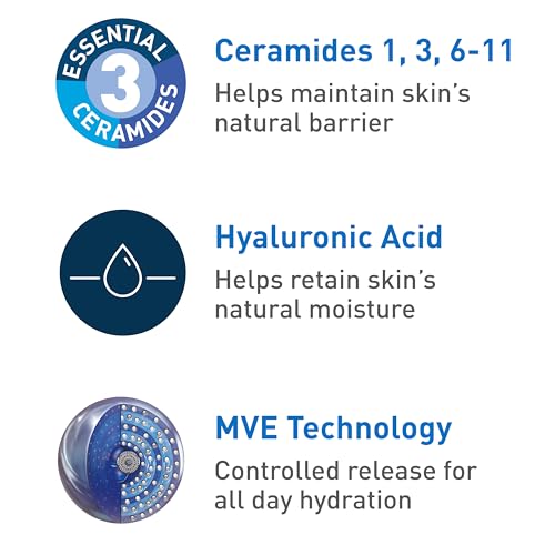 Cat Shop Boys - CeraVe Daily Moisturizing Lotion for Dry Skin, Body Lotion & Face Moisturizer with Hyaluronic Acid and Ceramides, Daily Moisturizer, Fragrance Free, Oil - Free, 19 Ounce