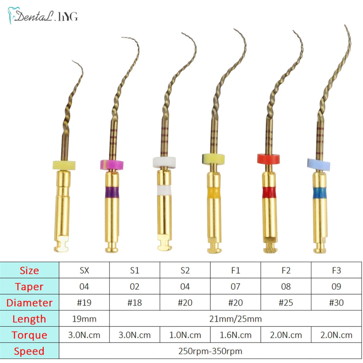 Cat Shop Boys - Dental SX - F3 Blue Files Nitinol Rotary Universal Engine Endodontic Anti - Fatigue Constant Needle Dentistry Root Canal Material