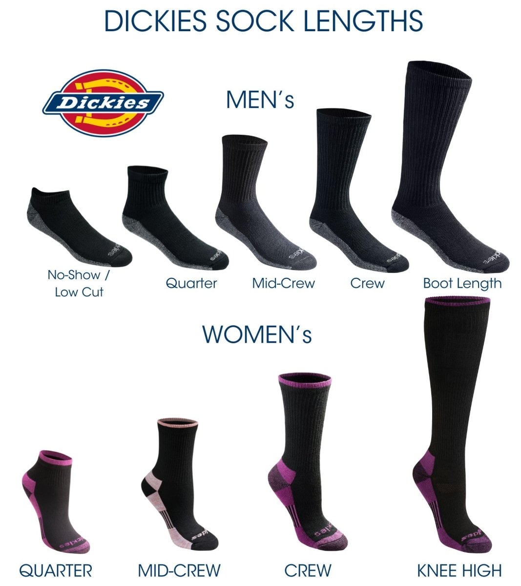 Cat Shop Boys - Dickies Men's Dri - tech Moisture Control Crew Socks Multipack, Black (6 Pairs), Shoe Size: 6 - 12, Pack of 6