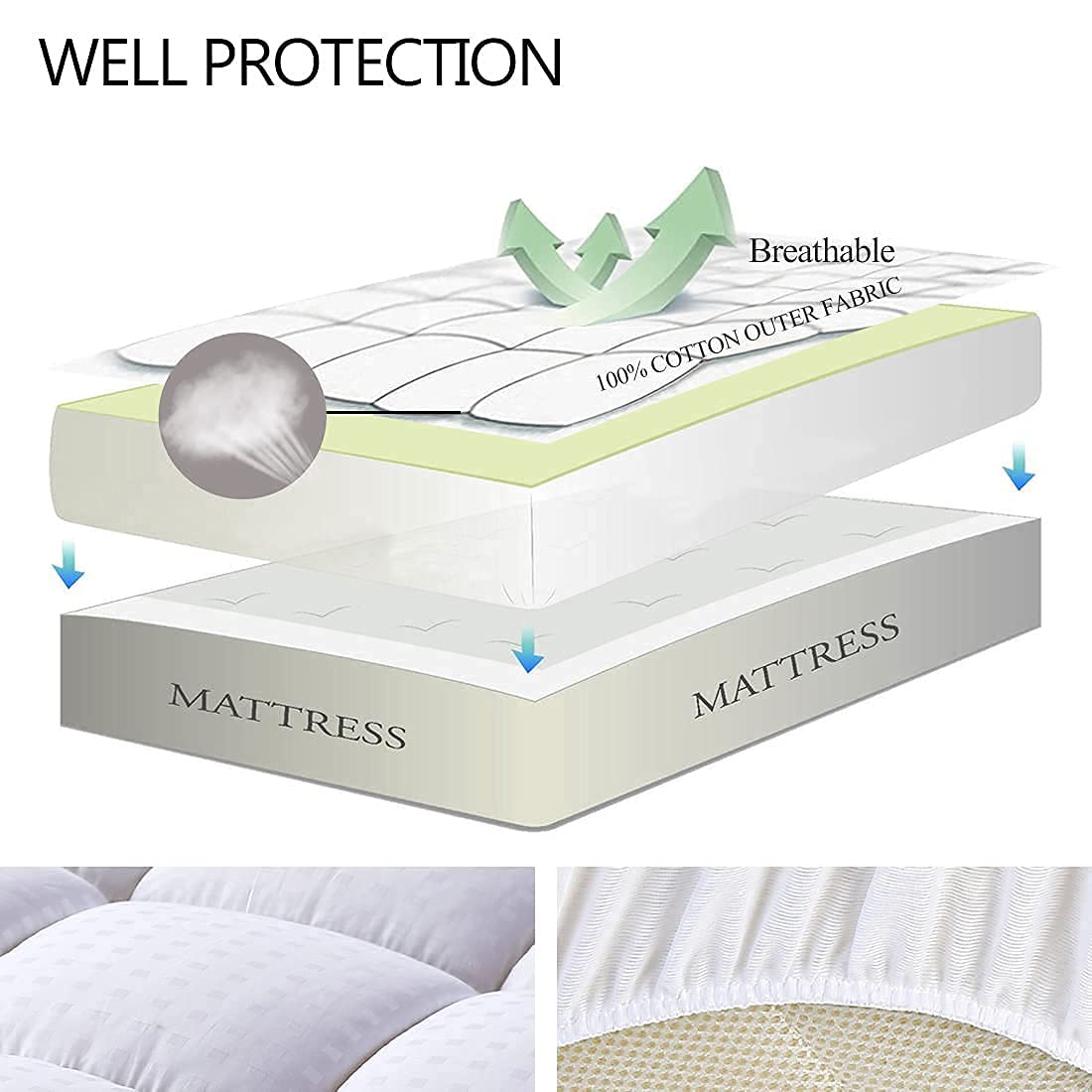 Cat Shop Boys - EASELAND Queen Size Mattress Pad Pillow Top Mattress Cover Quilted Fitted Mattress Protector Cotton Top Stretches up 8 - 21" Deep Pocket Cooling Mattress Topper (60x80 inch, White)