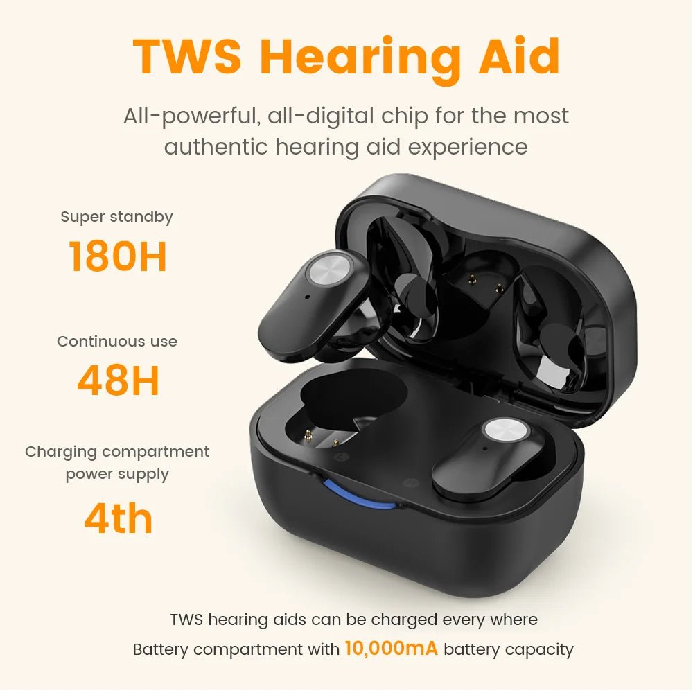 Cat Shop Boys - Elderly Hearing Aid Rechargeable ITE Deaf The Listening Device Mini Wireless Sound Amplifier Invisible Hearing Aids Headphones