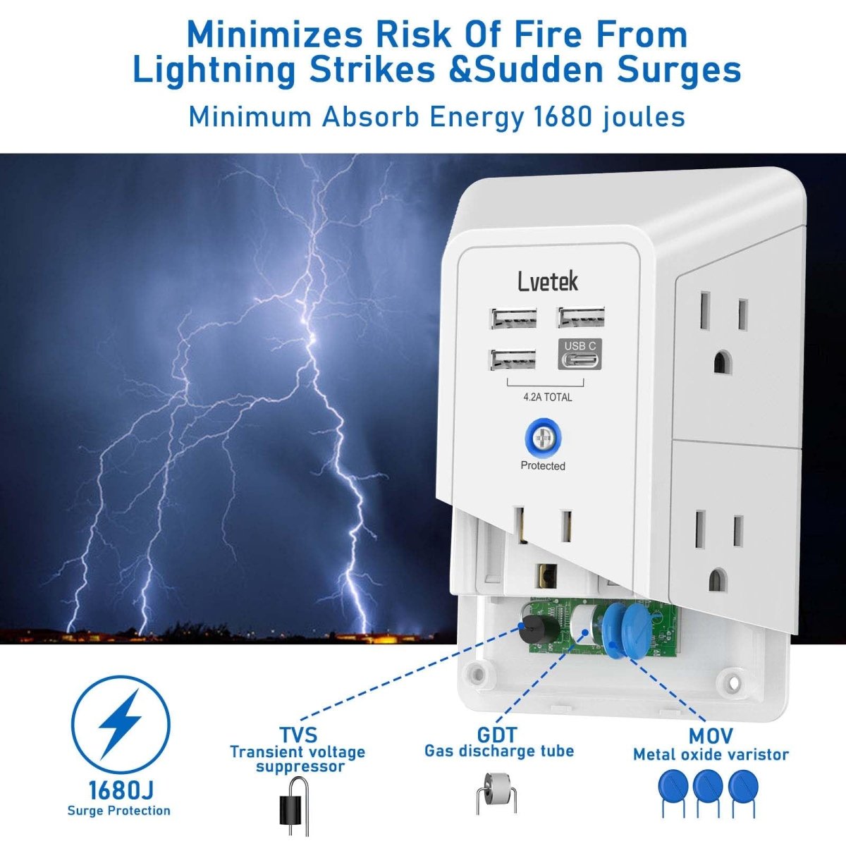 Cat Shop Boys - Lvetek 5 Outlet Extender Multi Plug Wall Outlets with 4 USB Charging Ports (1 USB C Outlet), 3 Sided 1680J Surge Protector Power Strip USB Wall Charger for Home, Office, Travel, ETL Listed, White