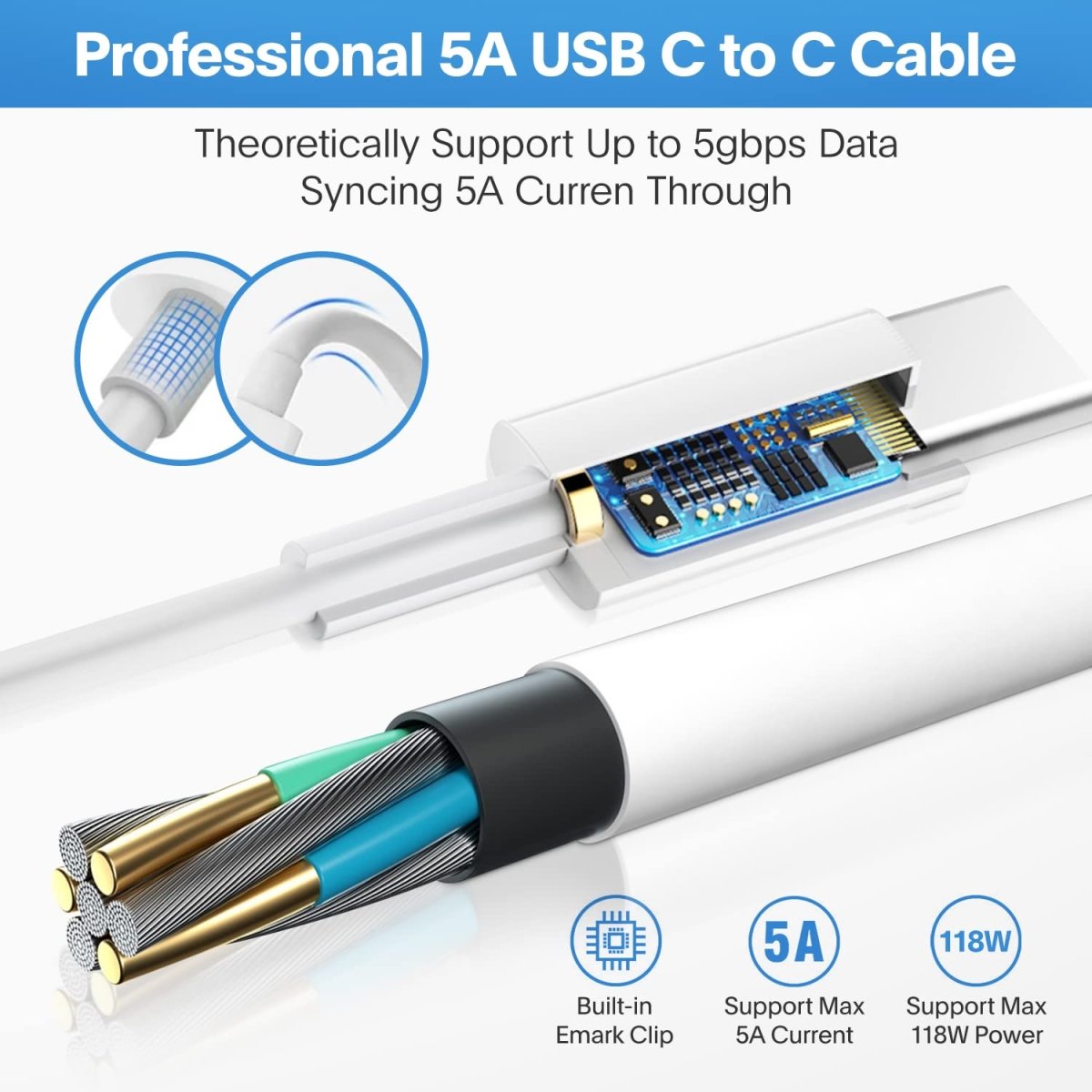 Cat Shop Boys - Mac Book Pro Charger - 118W USB C Charger Fast Charger Compatible with USB C Port MacBook pro/Air, M1 M2 M3 M4, ipad Pro, Samsung Galaxy and All USB C Device, Include Charge Cable