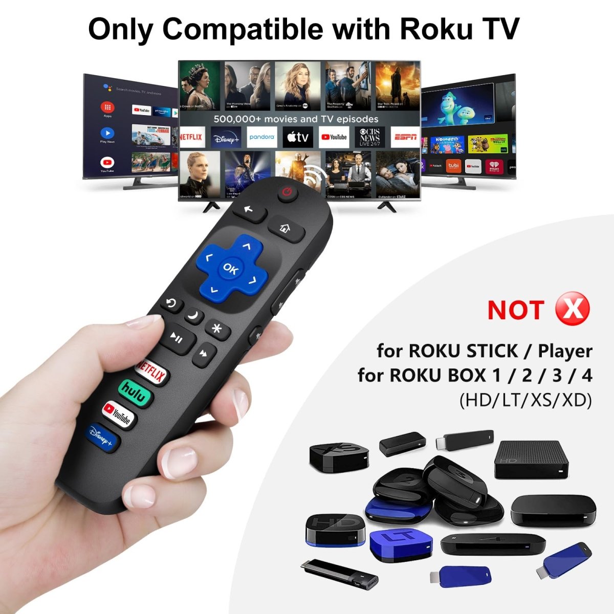 Cat Shop Boys - (Pack of 2) Replacement - Remote - Control for Roku - TV,Compatible for TCL Roku/Hisense Roku/Onn Roku/Philips Roku Smart TVs(Not for Stick and Box)