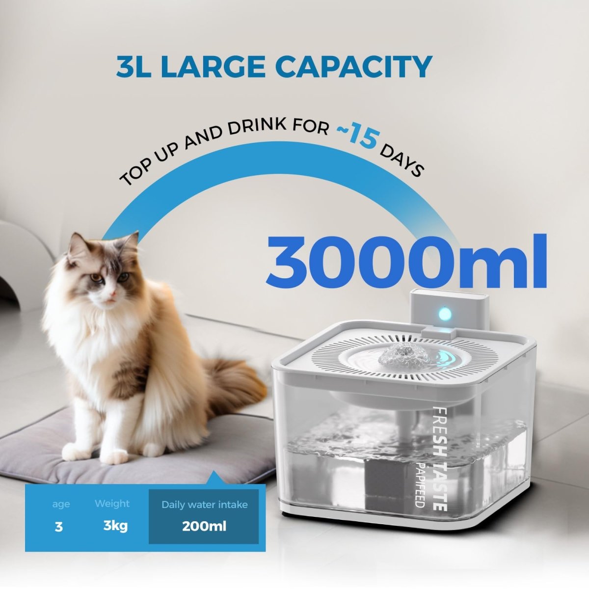 Cat Shop Boys - PAPIFEED Silent Leak Proof Cat Drinking Fountain 3 Liter Large Capacity, Semi - Transparent Visible Water Tank with Motion Sensor Function, Detachable Cat Fountain.