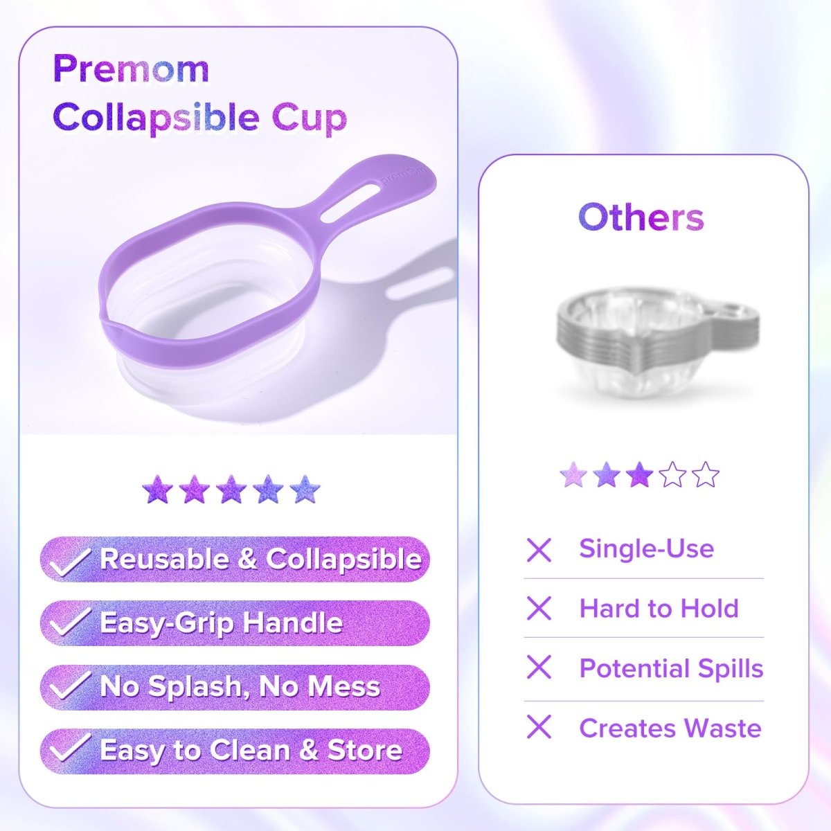 Cat Shop Boys - Premom 2 Urine Cups for Ovulation & Pregnancy Tests: Reusable & Collapsible Pee Cups for Home Fertility Testing | Easy to Use & Clean - Essential Kit for Women with Urine Sample Detection