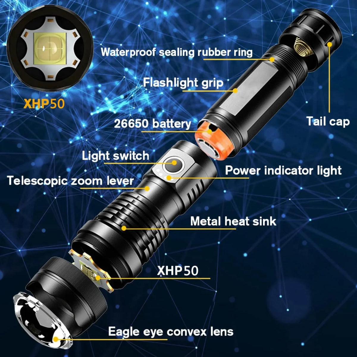 Cat Shop Boys - Rechargeable GT10 Flashlight Super Bright Portable Ultra Power Long Range Tactical Torch Lamp Outdoor Emergency Camping Lantern