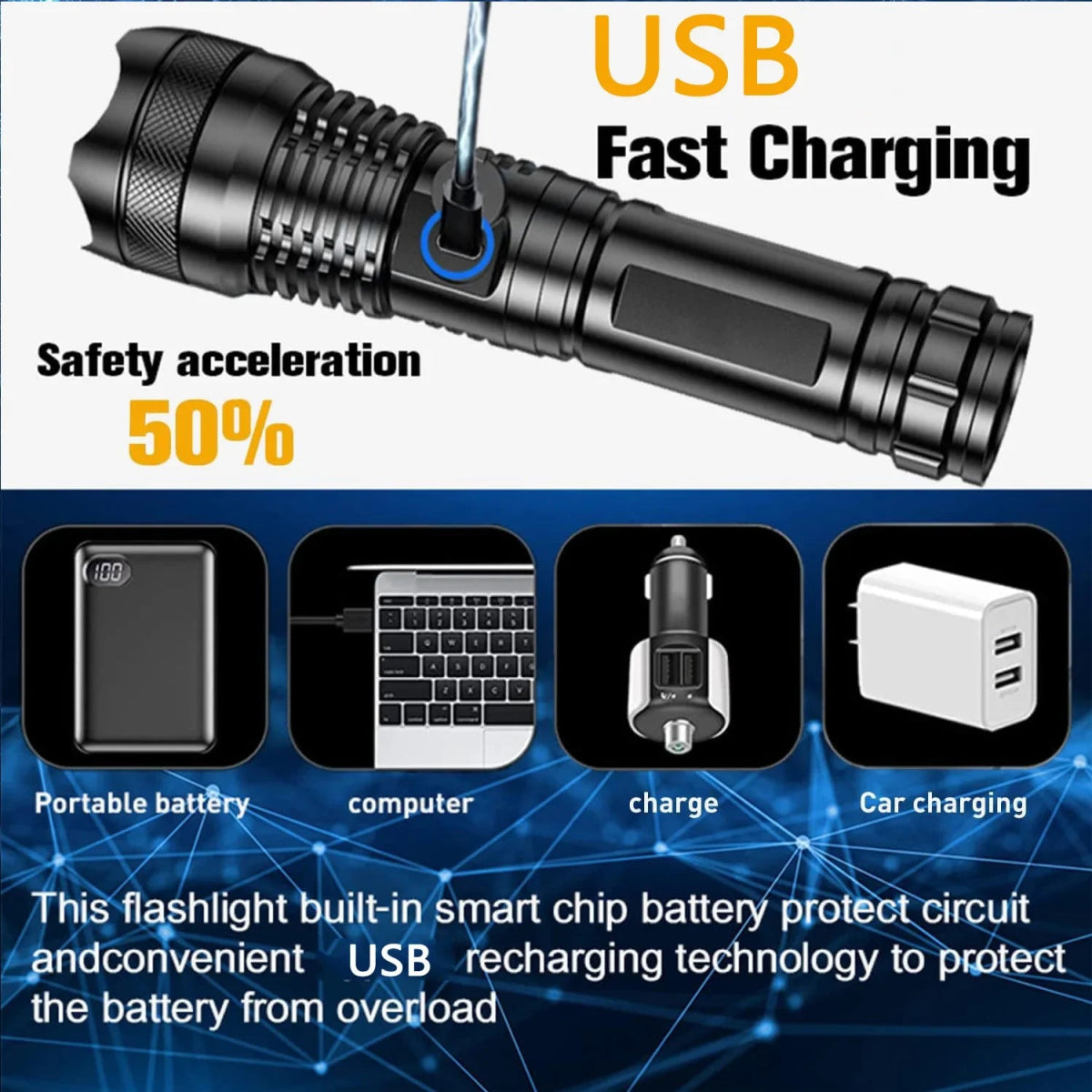 Cat Shop Boys - Rechargeable GT10 Flashlight Super Bright Portable Ultra Power Long Range Tactical Torch Lamp Outdoor Emergency Camping Lantern