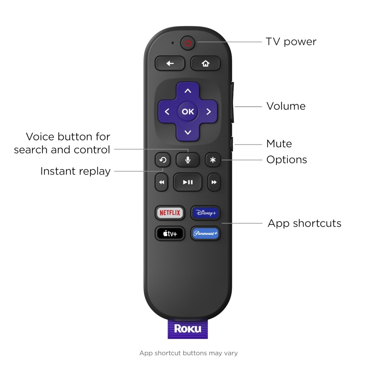 Cat Shop Boys - Roku Express 4K+ | Roku Streaming Device 4K/HDR, Roku Voice Remote, Free & Live TV