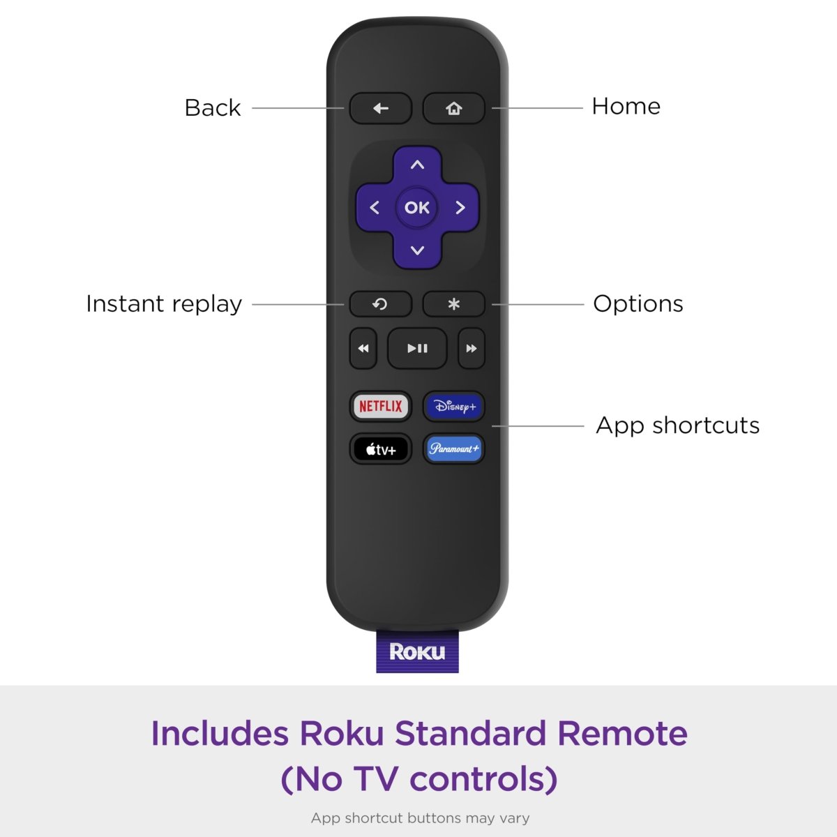 Cat Shop Boys - Roku Express | HD Roku Streaming Device with Standard Remote (no TV controls), Free & Live TV