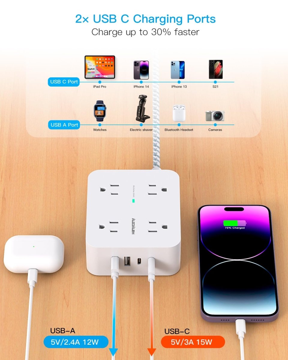 Cat Shop Boys - Surge Protector Power Strip - 8 Outlets with 4 USB (2 USB C) Charging Ports, Multi Plug Outlet Extender, 5Ft Braided Extension Cord, Flat Plug Wall Mount Desk USB Charging Station for Home Office ETL