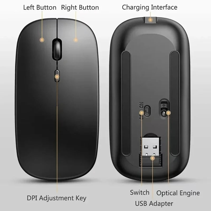 Cat Shop Boys - Xiaomi 2.4GHz Bluetooth Mouse Wireless USB Rechargeable Silence Ergonomics Double Model Mini Portable DPI Readjustable Keyboards