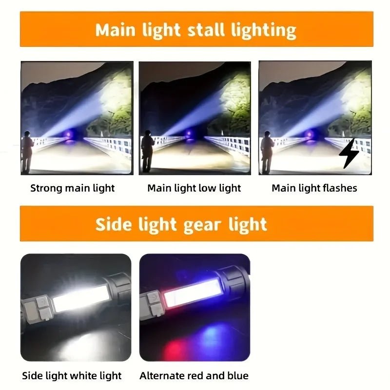 Cat Shop Boys - Xiaomi High Power Rechargeable Led Flashlight Very Strong With Side Light Torch Portable Emergency Lighting For Camping Hiking